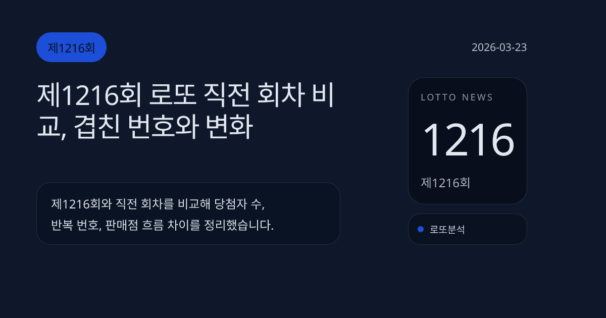 제1216회 로또 직전 회차 비교, 겹친 번호와 변화